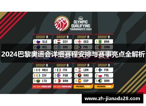 2024巴黎奥运会详细赛程安排与赛事亮点全解析